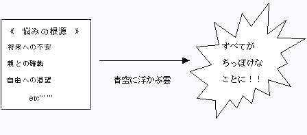 図)土手で