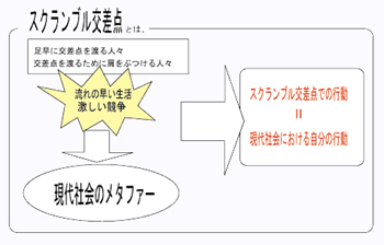 metapha.gif